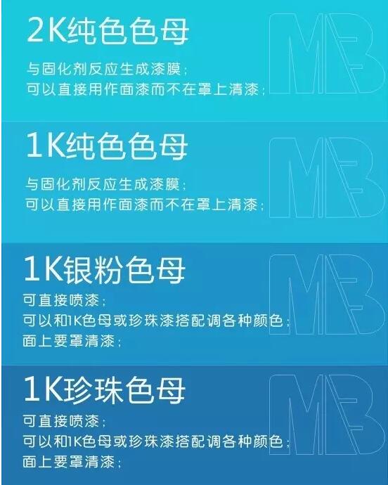 91视频国产精品漆色母
